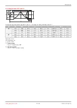 Предварительный просмотр 23 страницы GEM eSyLite 629 Operating Instructions Manual