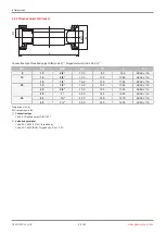 Предварительный просмотр 24 страницы GEM eSyLite 629 Operating Instructions Manual