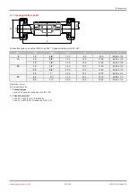 Предварительный просмотр 25 страницы GEM eSyLite 629 Operating Instructions Manual