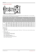 Предварительный просмотр 26 страницы GEM eSyLite 629 Operating Instructions Manual