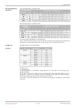 Preview for 11 page of GEM eSyLite R629 Operating Instructions Manual