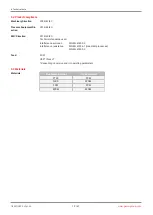 Preview for 12 page of GEM eSyLite R629 Operating Instructions Manual