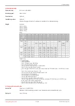 Preview for 13 page of GEM eSyLite R629 Operating Instructions Manual