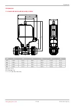 Preview for 15 page of GEM eSyLite R629 Operating Instructions Manual