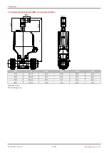 Preview for 16 page of GEM eSyLite R629 Operating Instructions Manual