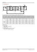 Preview for 18 page of GEM eSyLite R629 Operating Instructions Manual