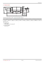 Preview for 19 page of GEM eSyLite R629 Operating Instructions Manual