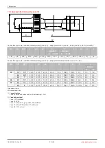 Preview for 22 page of GEM eSyLite R629 Operating Instructions Manual