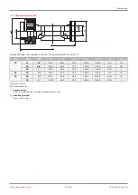 Preview for 23 page of GEM eSyLite R629 Operating Instructions Manual