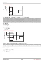 Preview for 24 page of GEM eSyLite R629 Operating Instructions Manual