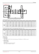 Preview for 25 page of GEM eSyLite R629 Operating Instructions Manual