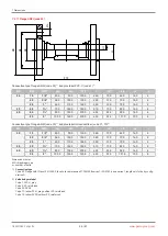 Preview for 26 page of GEM eSyLite R629 Operating Instructions Manual