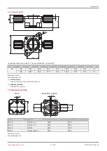 Preview for 27 page of GEM eSyLite R629 Operating Instructions Manual