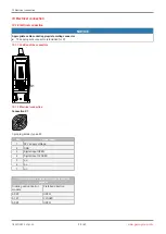 Preview for 32 page of GEM eSyLite R629 Operating Instructions Manual