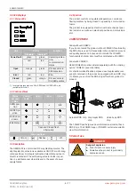 Preview for 6 page of GEM eSyStep 639 AE Series Operating Instructions Manual