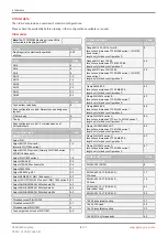 Preview for 8 page of GEM eSyStep 639 AE Series Operating Instructions Manual