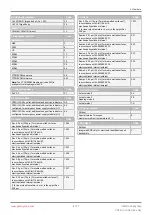 Preview for 9 page of GEM eSyStep 639 AE Series Operating Instructions Manual