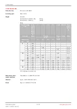 Preview for 14 page of GEM eSyStep 639 AE Series Operating Instructions Manual