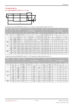 Preview for 19 page of GEM eSyStep 639 AE Series Operating Instructions Manual