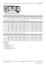 Preview for 23 page of GEM eSyStep 639 AE Series Operating Instructions Manual