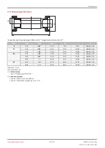 Preview for 25 page of GEM eSyStep 639 AE Series Operating Instructions Manual