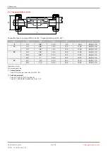 Preview for 26 page of GEM eSyStep 639 AE Series Operating Instructions Manual