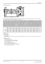 Preview for 27 page of GEM eSyStep 639 AE Series Operating Instructions Manual