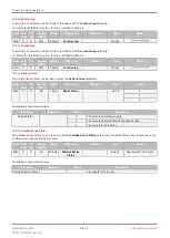 Preview for 48 page of GEM eSyStep 639 AE Series Operating Instructions Manual