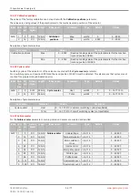 Preview for 56 page of GEM eSyStep 639 AE Series Operating Instructions Manual