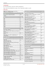 Preview for 8 page of GEM eSyStep 639 S0 Series Operating Instructions Manual