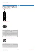 Preview for 32 page of GEM eSyStep 639 S0 Series Operating Instructions Manual