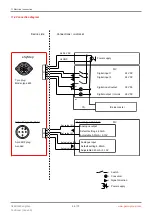 Preview for 34 page of GEM eSyStep 639 S0 Series Operating Instructions Manual