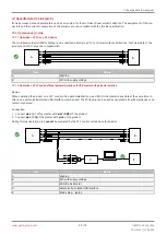 Preview for 35 page of GEM eSyStep 639 S0 Series Operating Instructions Manual