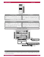 Preview for 85 page of GEM genesys xp Owner'S Manual