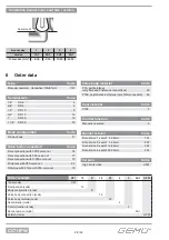 Preview for 26 page of GEM iComLine CleanStar C57 HPW Installation, Operating And Maintenance Instruction