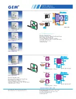 Preview for 3 page of GEM PBT-211UK Specification Sheet