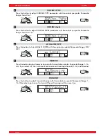 Предварительный просмотр 26 страницы GEM ps1600 Owner'S Manual