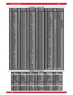 Предварительный просмотр 36 страницы GEM ps1600 Owner'S Manual