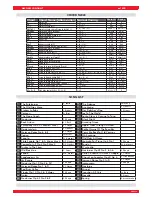 Предварительный просмотр 37 страницы GEM ps1600 Owner'S Manual