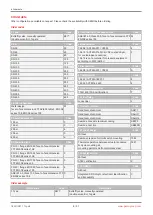 Preview for 8 page of GEM R477 Tugela Operating Instructions Manual