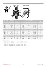 Preview for 15 page of GEM R477 Tugela Operating Instructions Manual