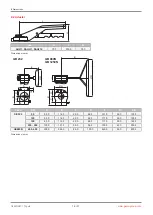 Preview for 16 page of GEM R477 Tugela Operating Instructions Manual