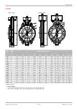 Preview for 17 page of GEM R477 Tugela Operating Instructions Manual