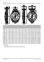 Preview for 18 page of GEM R477 Tugela Operating Instructions Manual