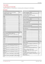 Preview for 9 page of GEM R478 Tugela Operating Instructions Manual