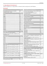 Preview for 11 page of GEM R478 Tugela Operating Instructions Manual