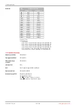 Preview for 14 page of GEM R478 Tugela Operating Instructions Manual