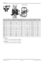 Preview for 18 page of GEM R478 Tugela Operating Instructions Manual