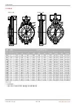 Preview for 20 page of GEM R478 Tugela Operating Instructions Manual