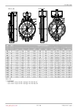 Preview for 21 page of GEM R478 Tugela Operating Instructions Manual